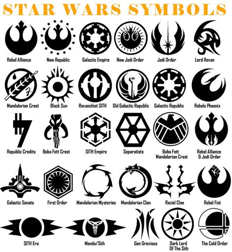 empire symbol star wars|star wars jedi symbols explained.